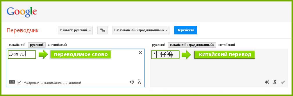 Переводчик с китай на русский по фото онлайн